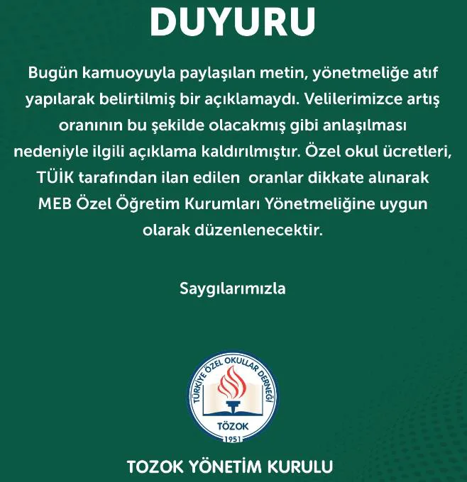 Karardaki grafik
