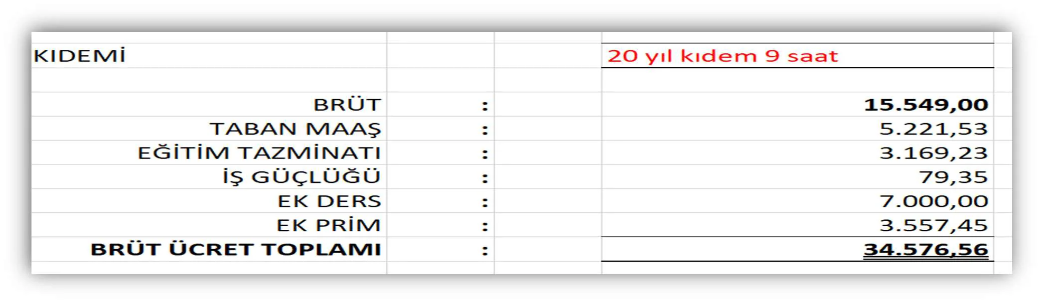 Karardaki grafik