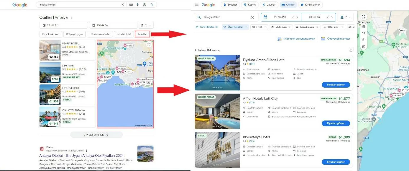 Şekil 1: Google Oteller Hizmetine Tıkanıldığında Kullanıcıların Yönlendirildiği Sayfa