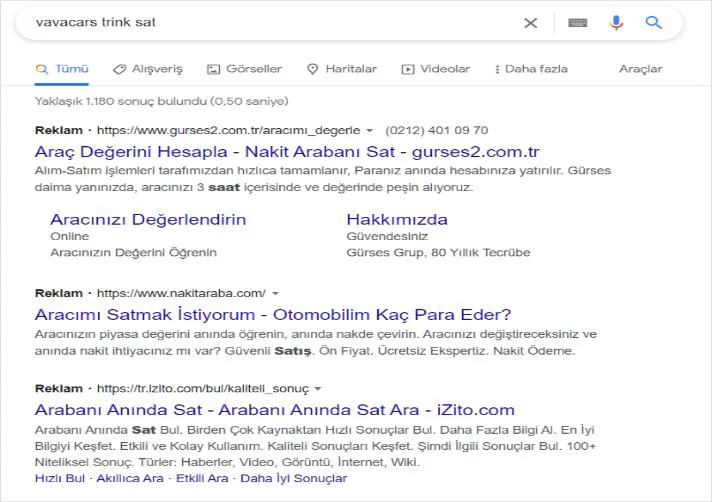 Karardaki grafik