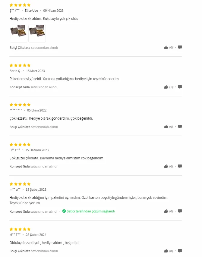 Karardaki grafik