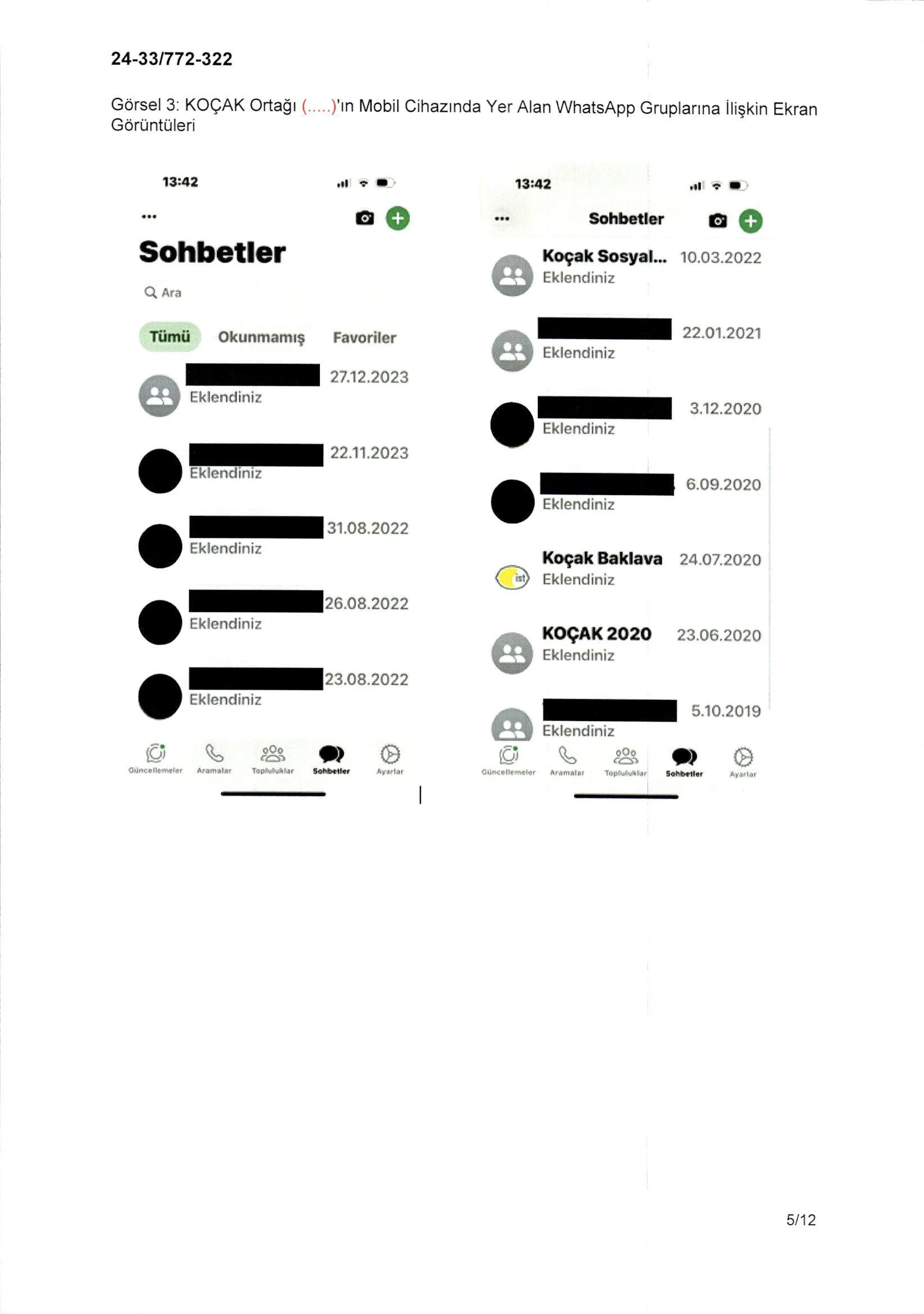 Karardaki grafik