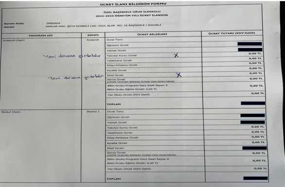 Karardaki grafik