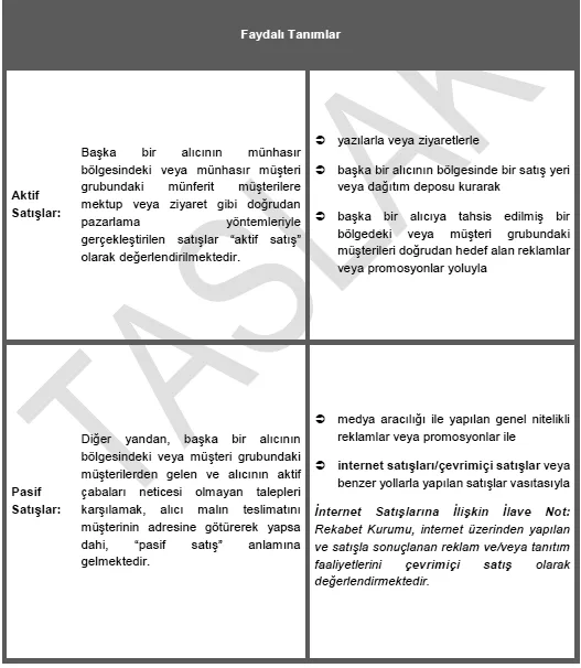Karardaki grafik