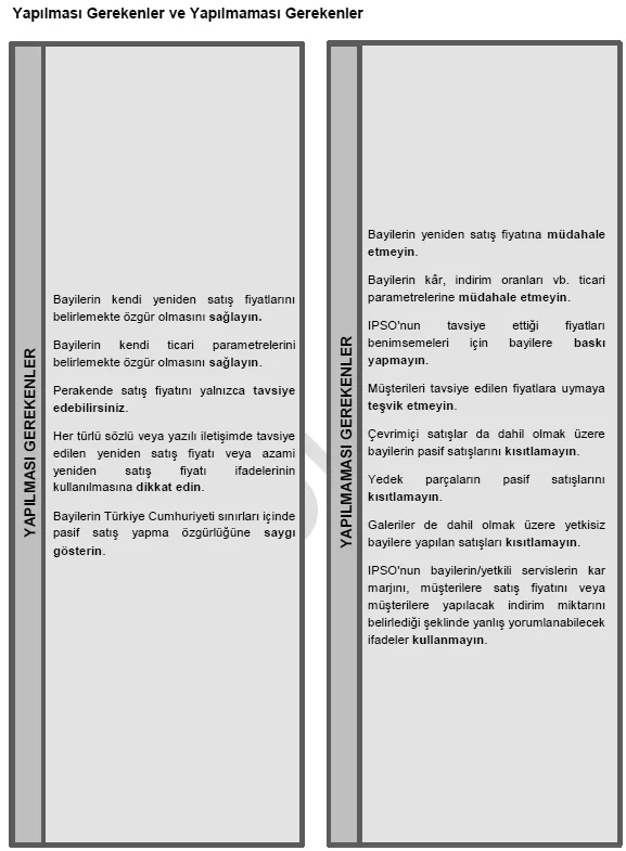 Karardaki grafik