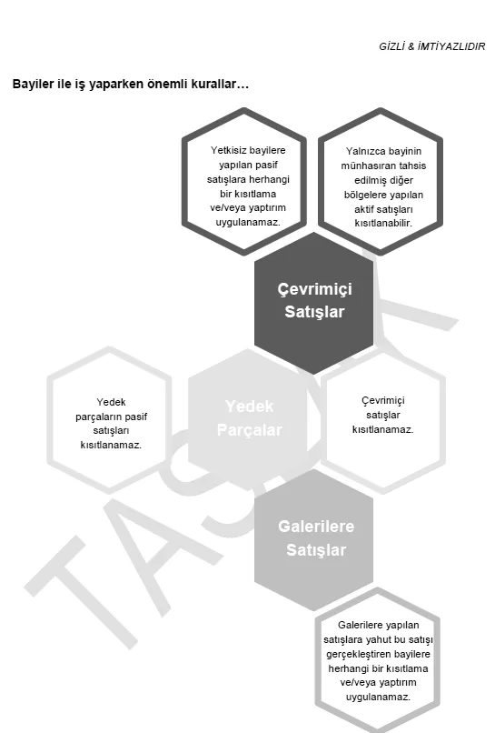 Karardaki grafik