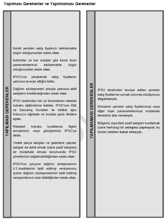 Karardaki grafik