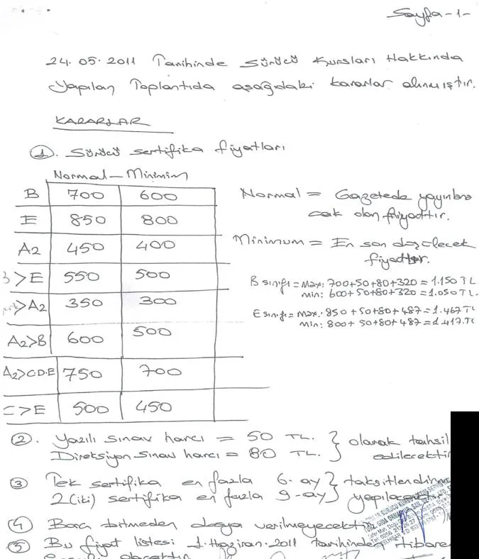 Karardaki grafik