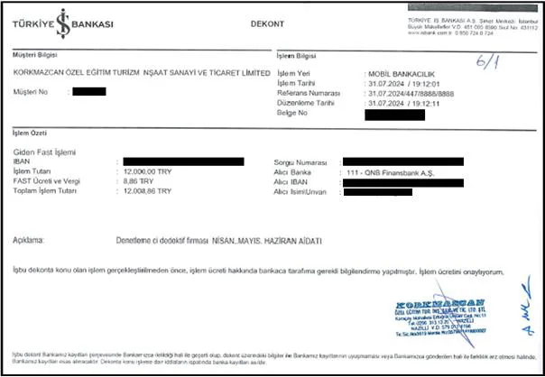Karardaki grafik