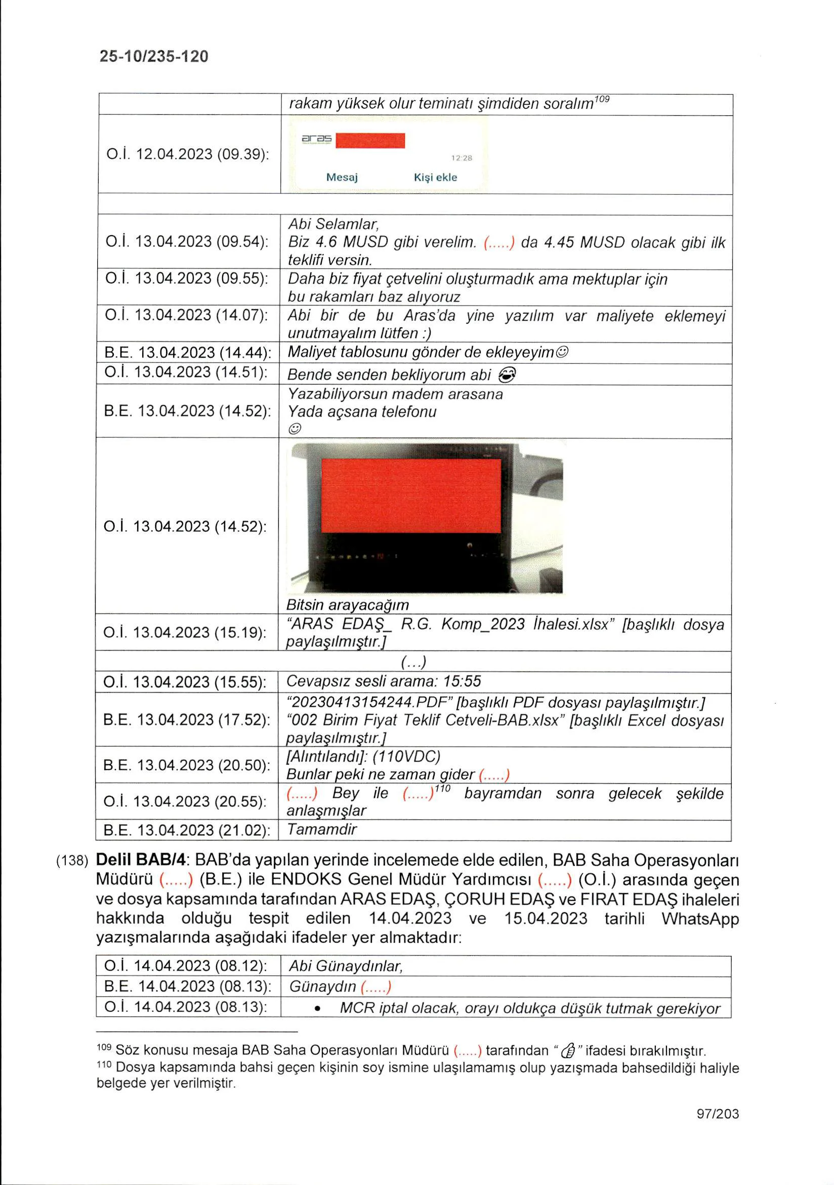 Karardaki grafik