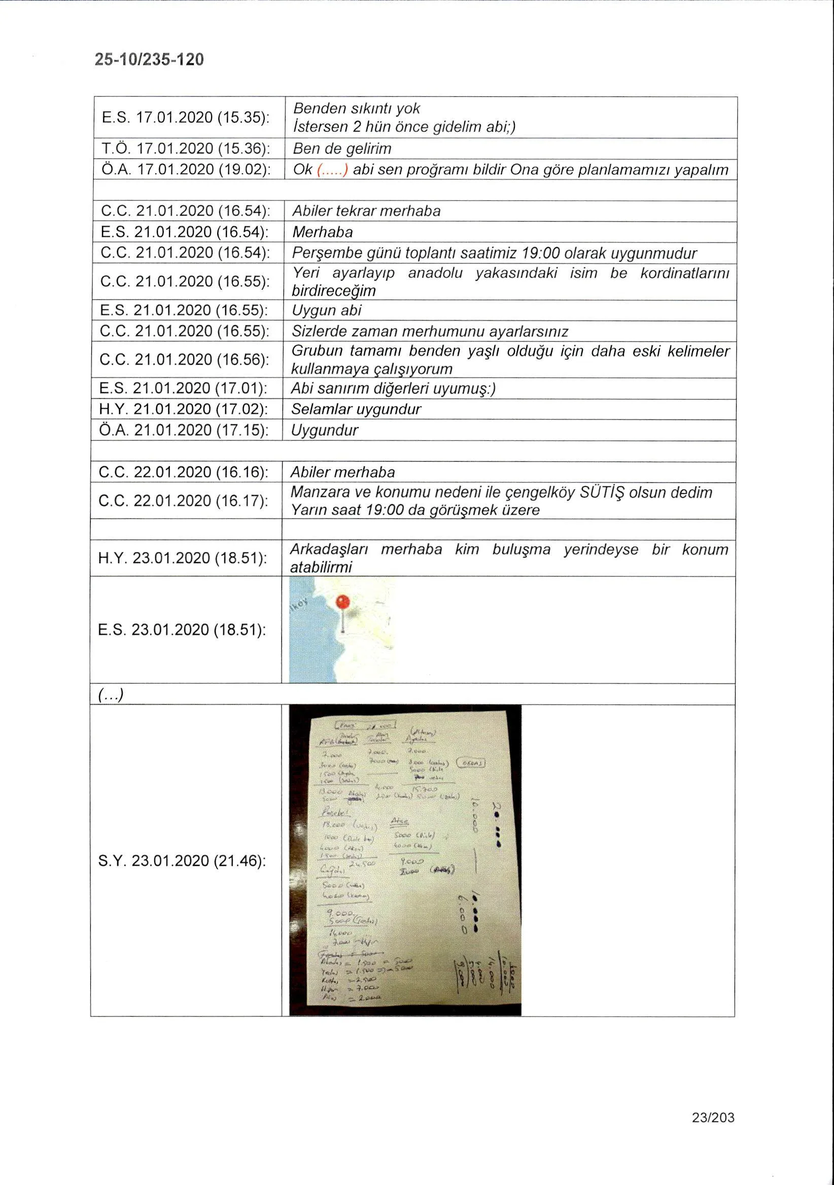 Karardaki grafik