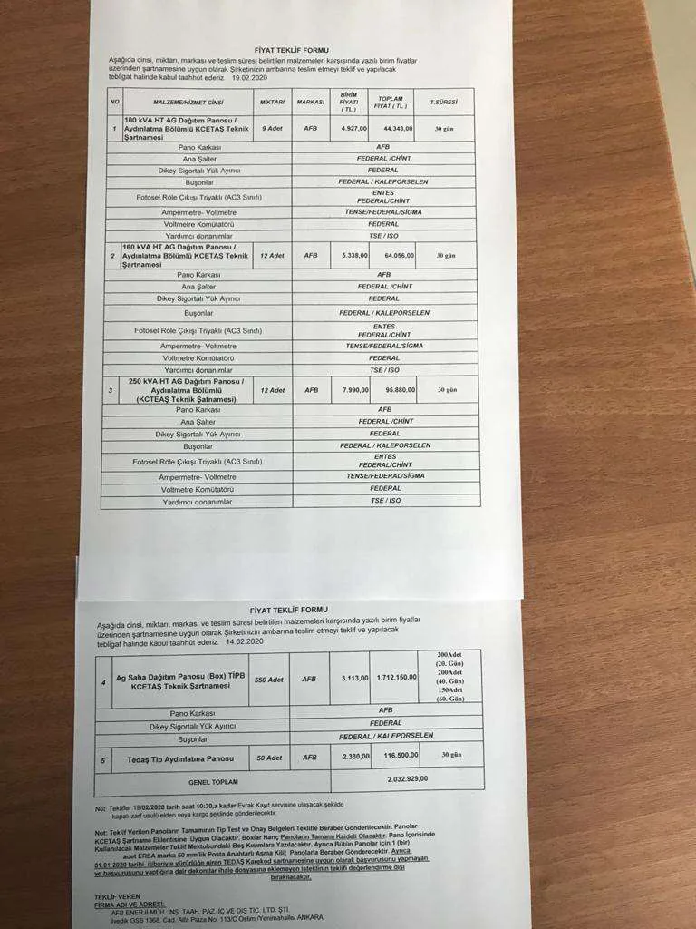 Karardaki grafik