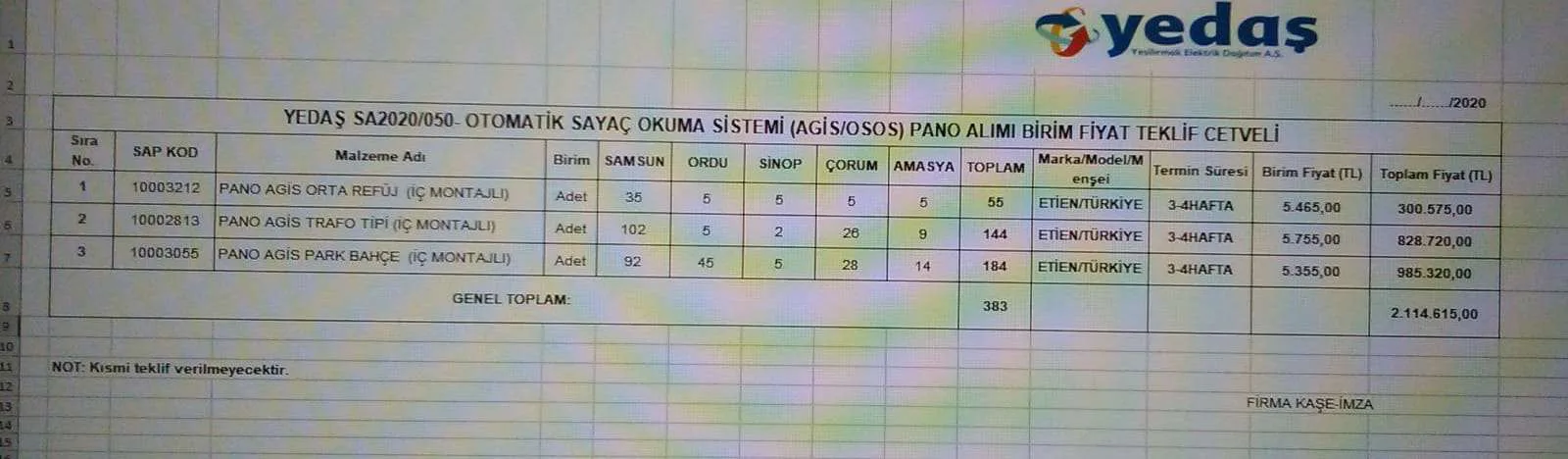 Karardaki grafik