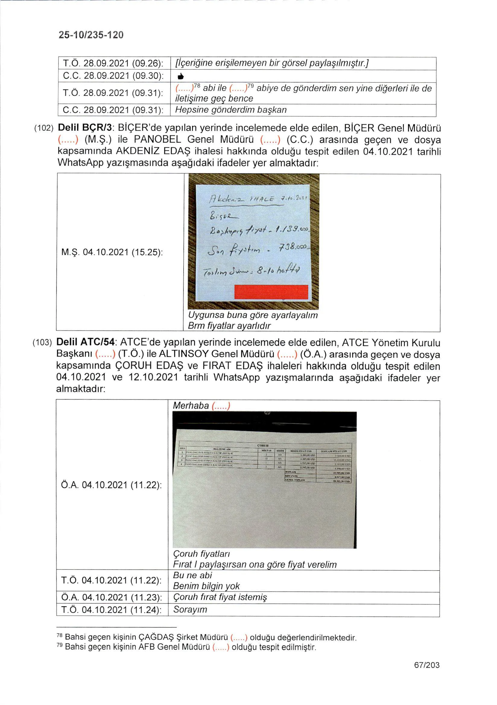 Karardaki grafik