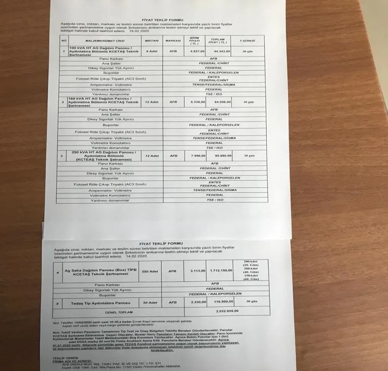 Karardaki grafik