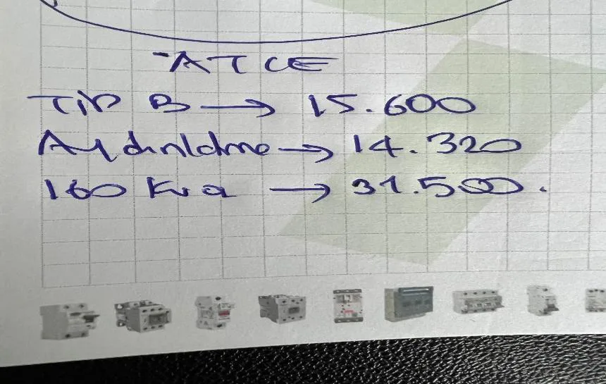 Karardaki grafik