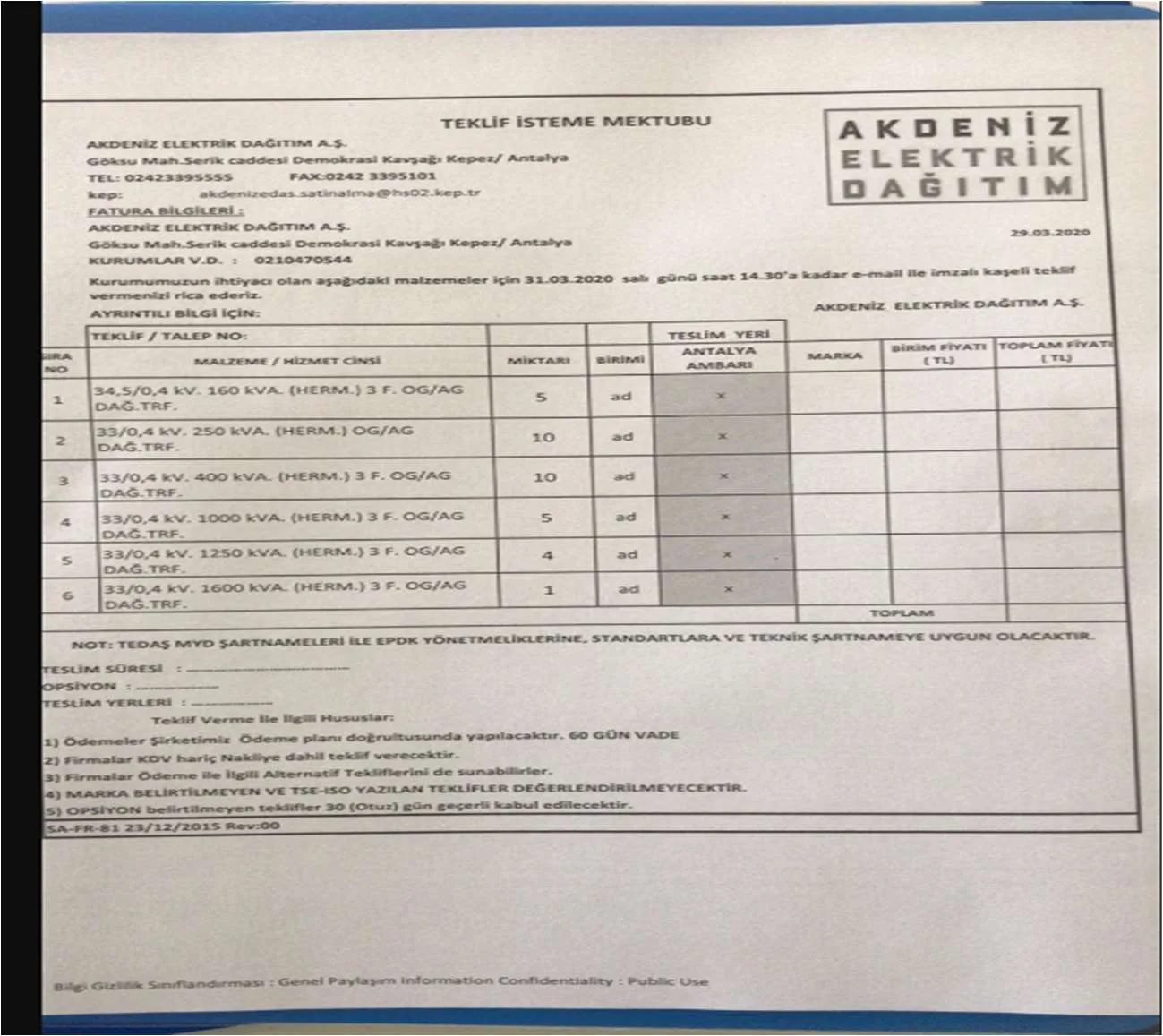 Karardaki grafik