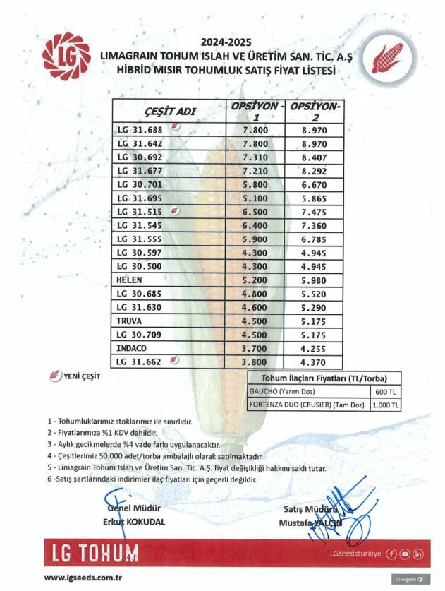 Karardaki grafik