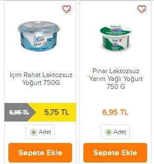 Karardaki grafik