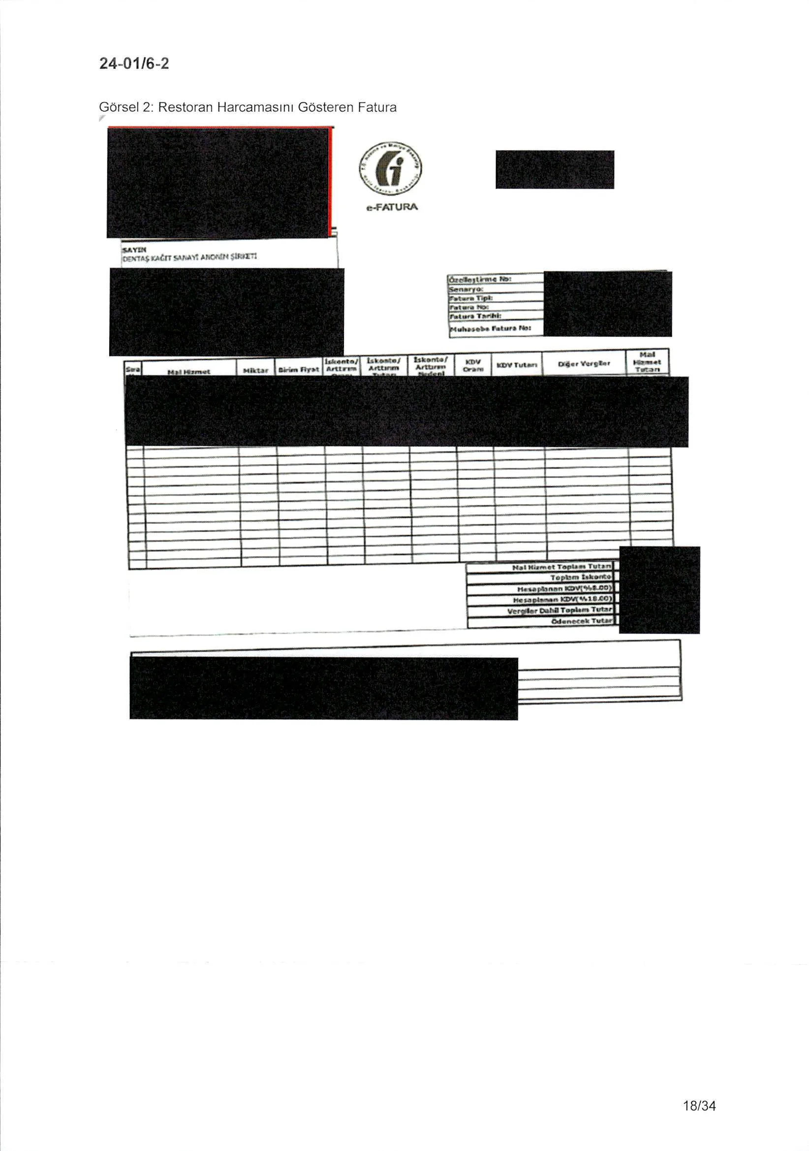 Karardaki grafik