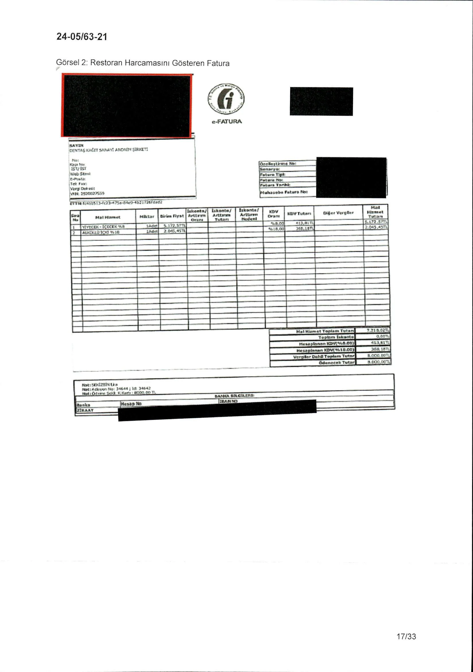 Karardaki grafik