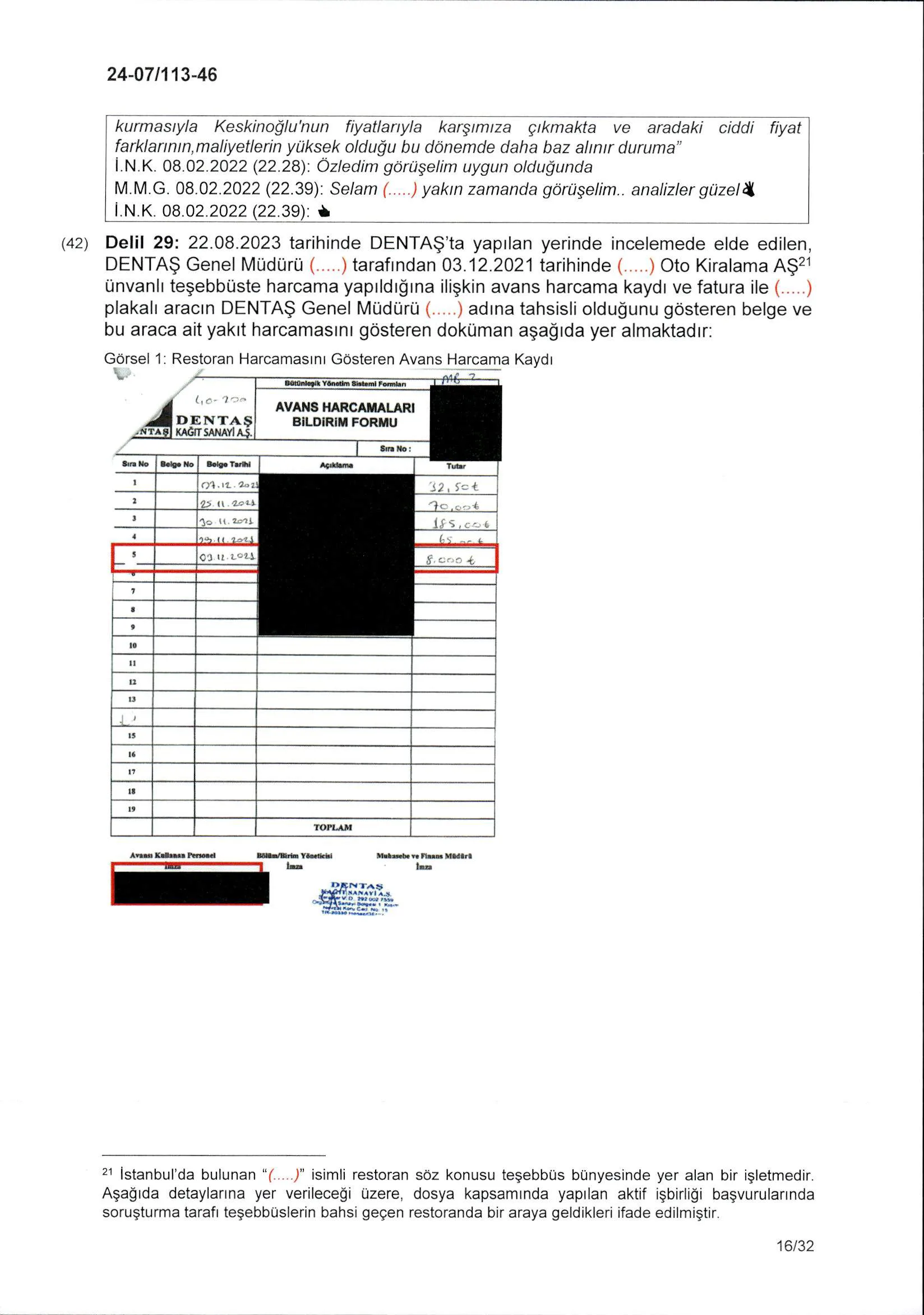 Karardaki grafik
