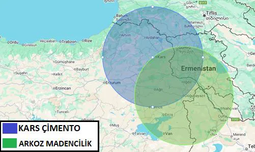 Karardaki grafik