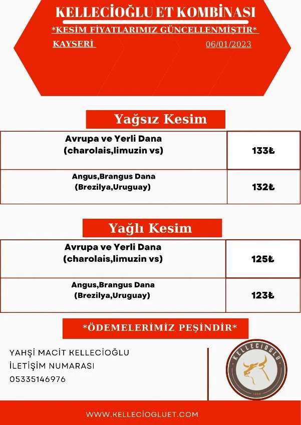 Karardaki grafik