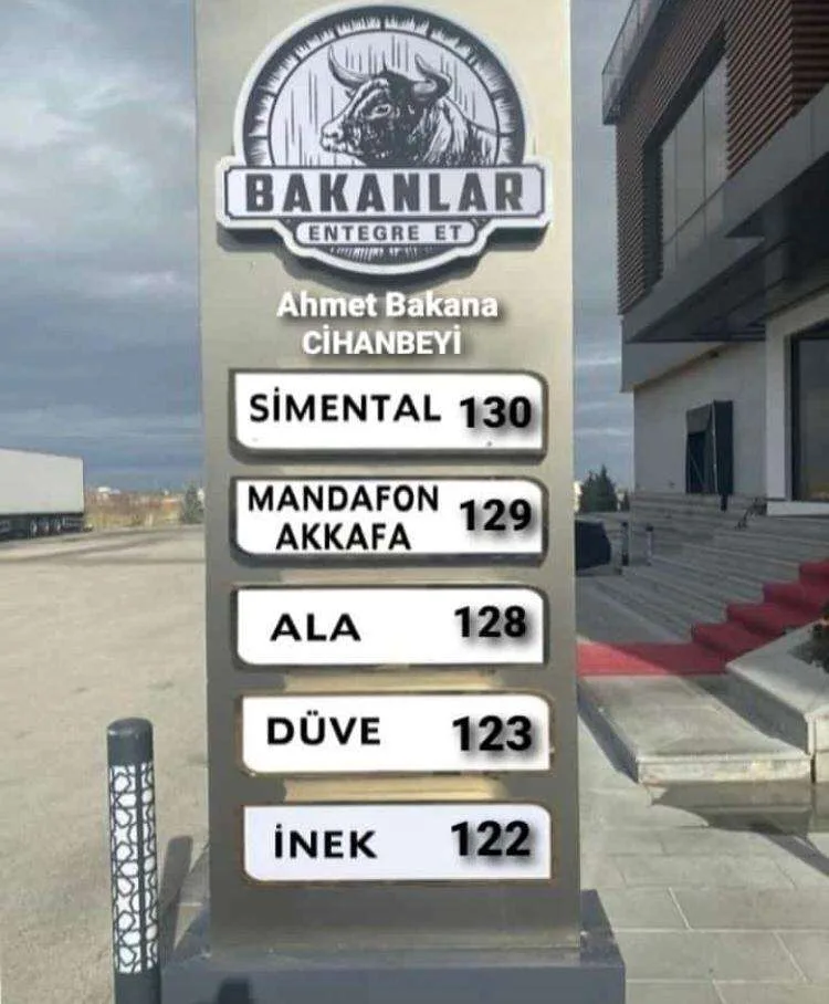 Karardaki grafik