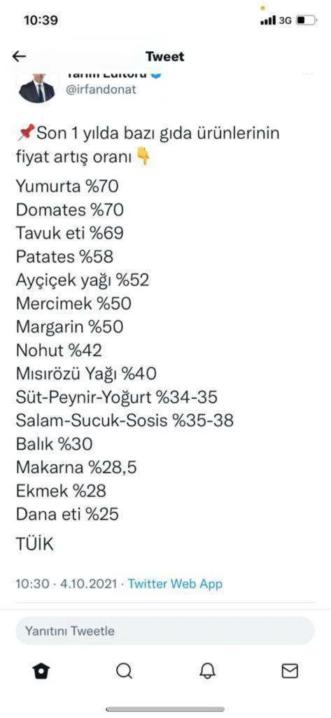 Karardaki grafik