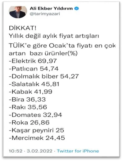 Karardaki grafik