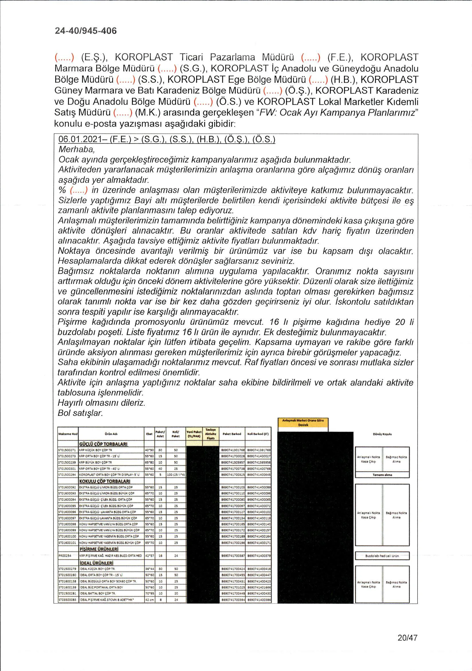 Karardaki grafik