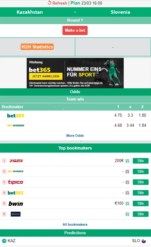 Şekil 4: Livescores.biz Platformu