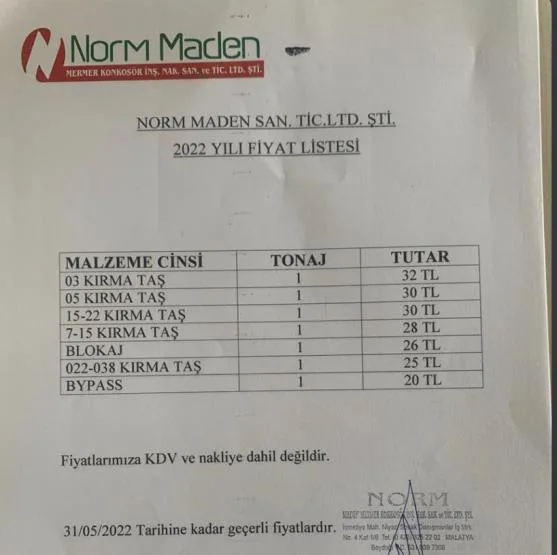 Karardaki grafik