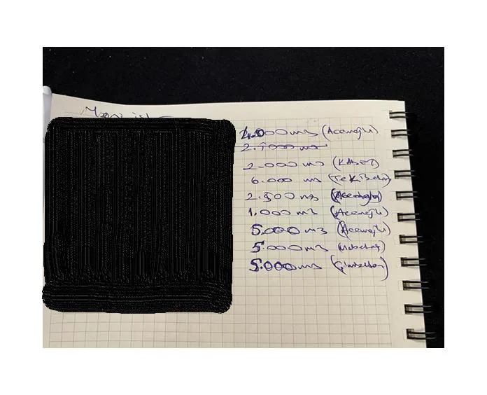 Karardaki grafik