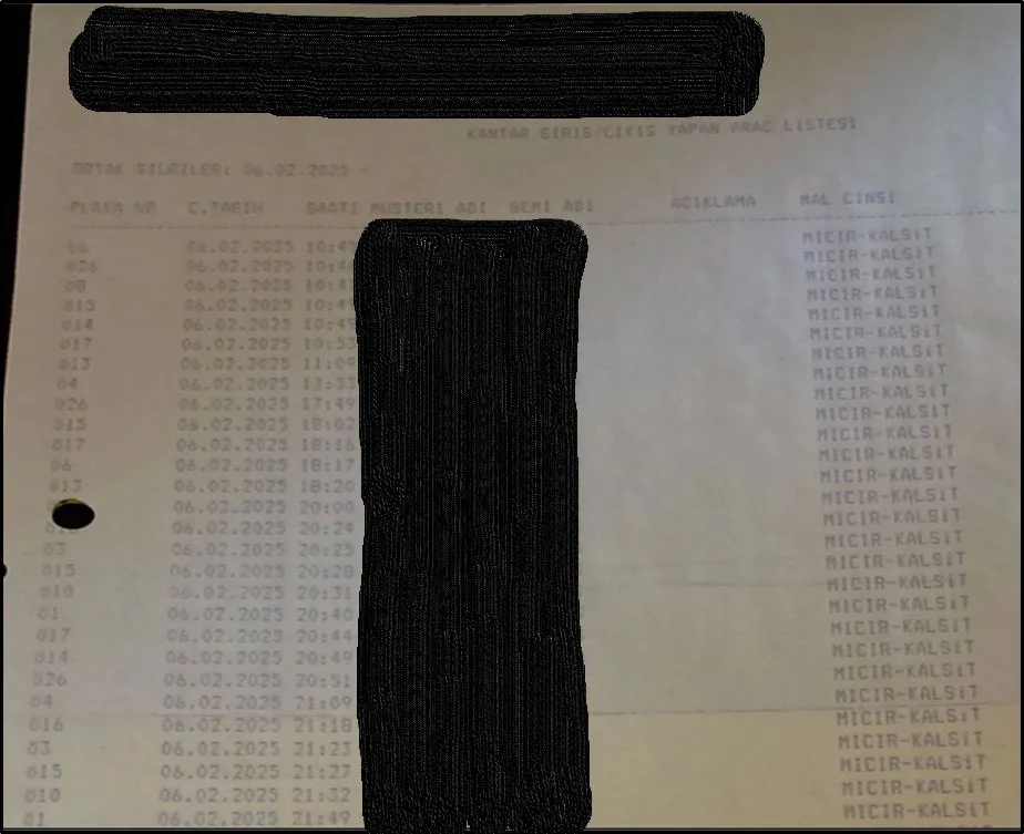 Karardaki grafik