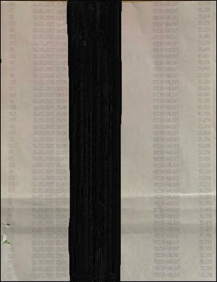 Karardaki grafik