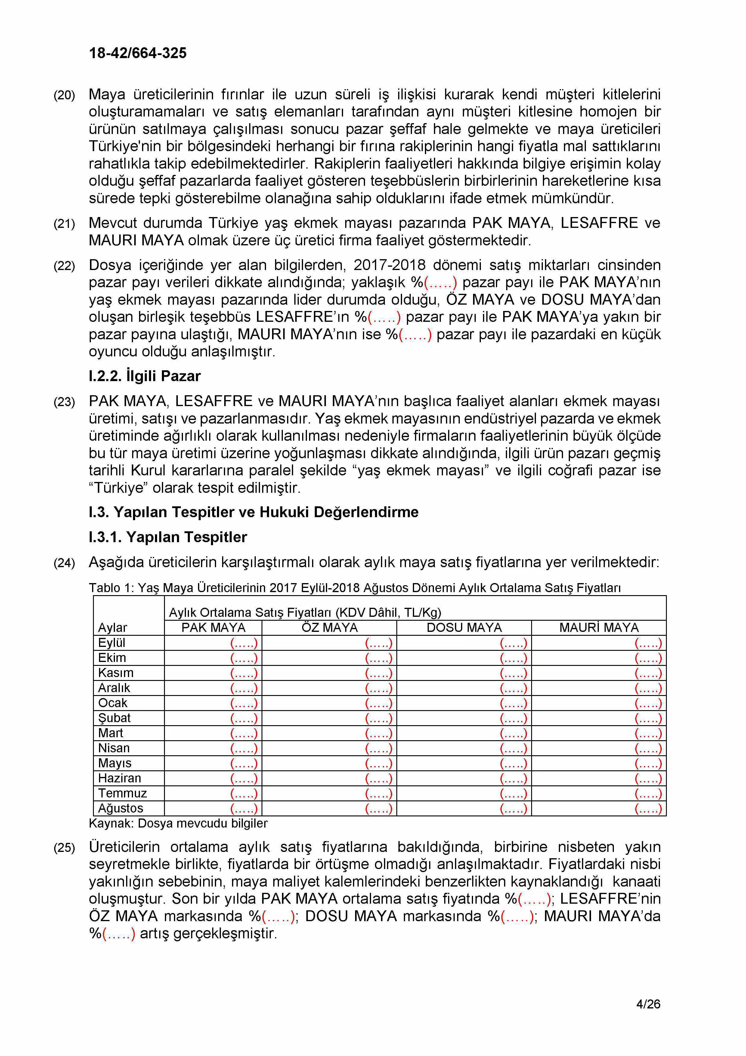 Karardaki grafik