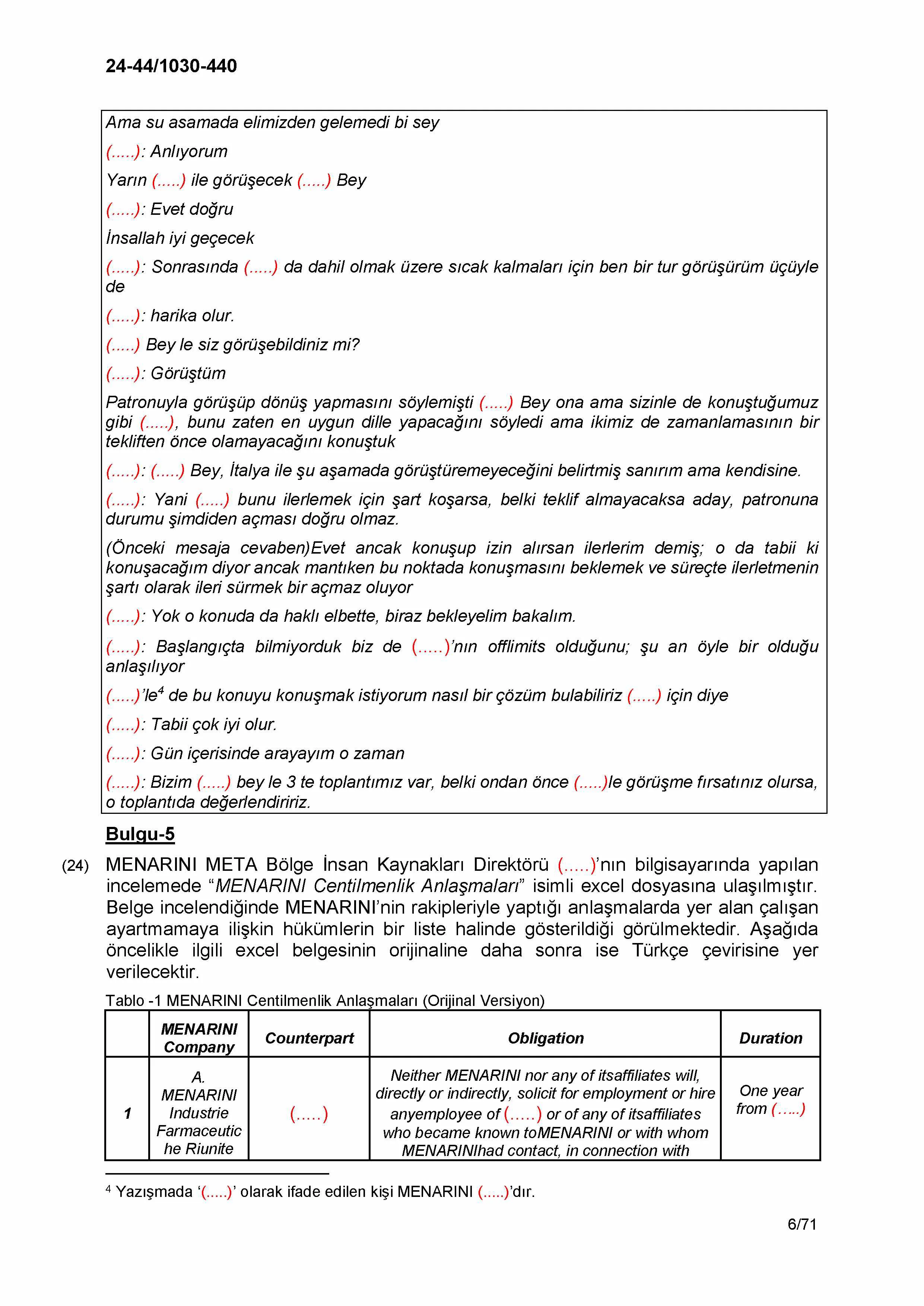 Karardaki grafik
