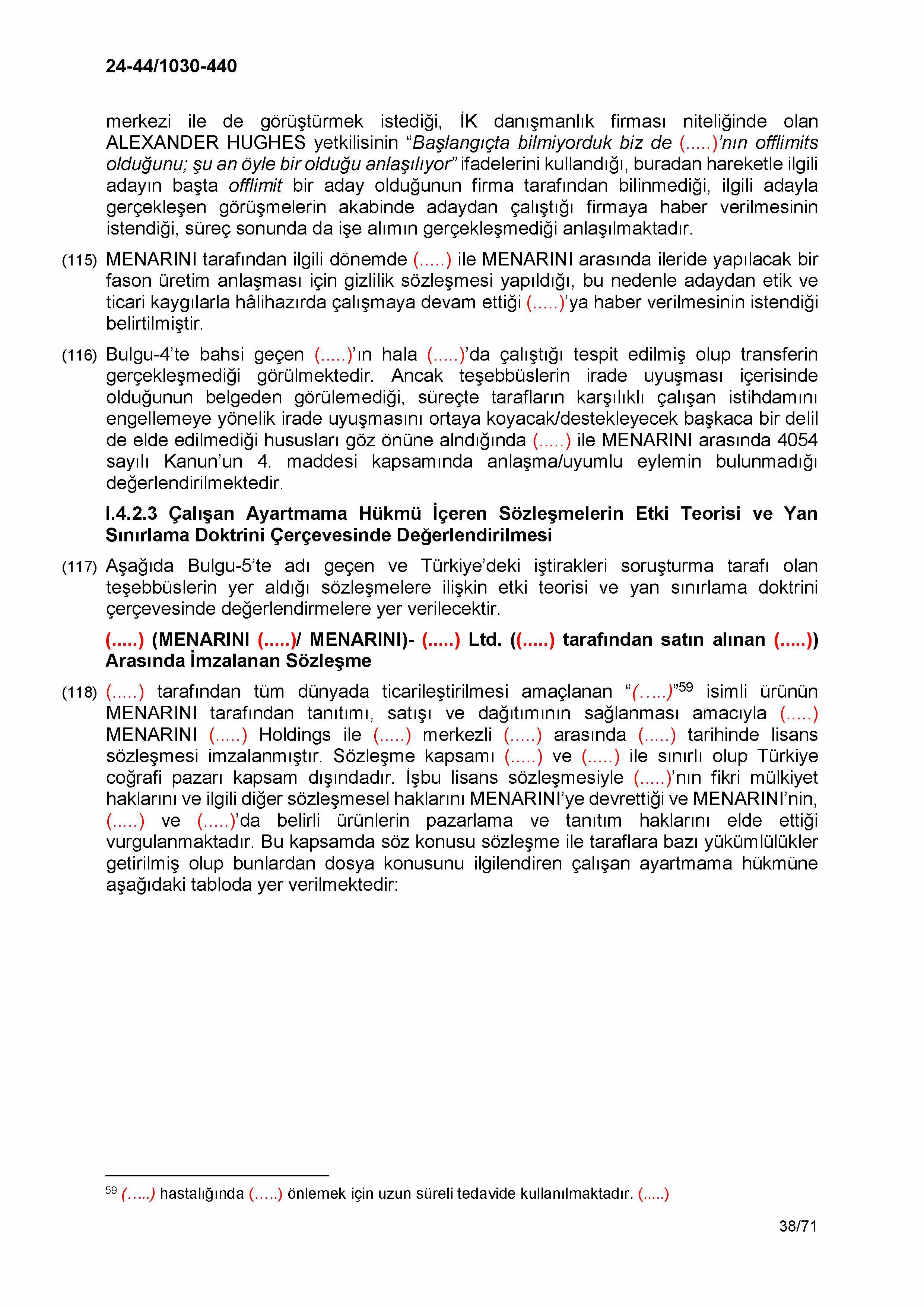 Karardaki grafik
