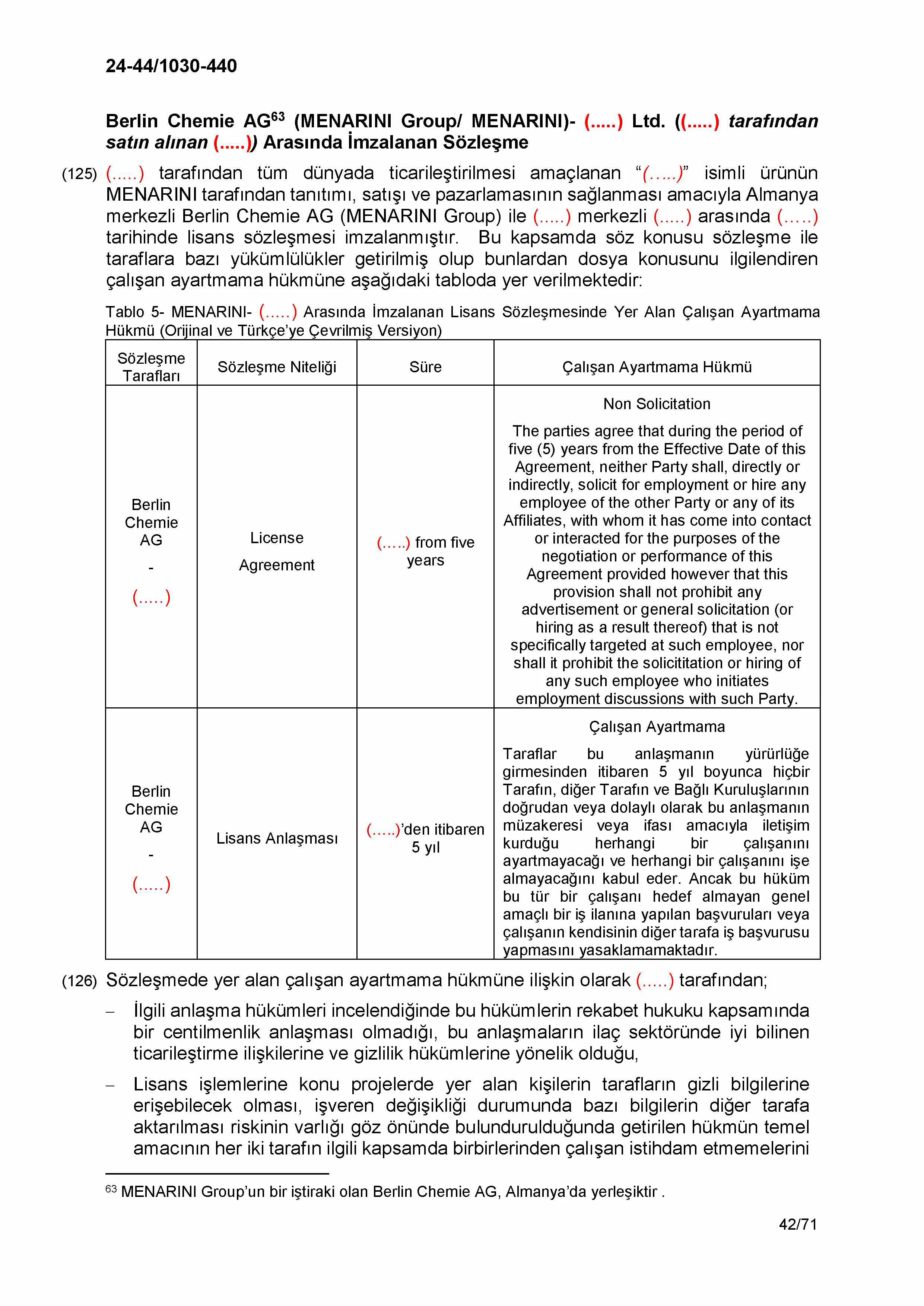 Karardaki grafik