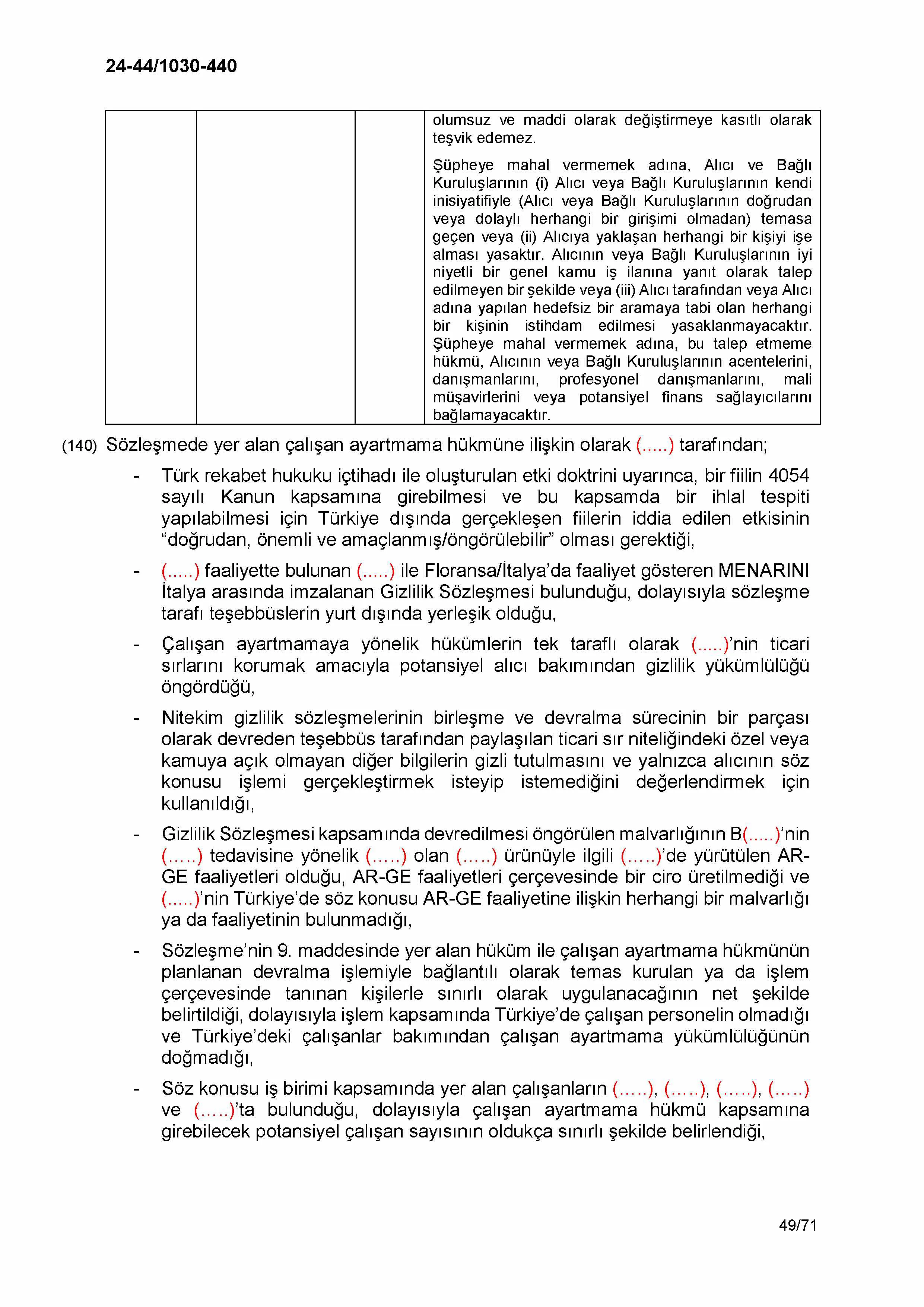 Karardaki grafik