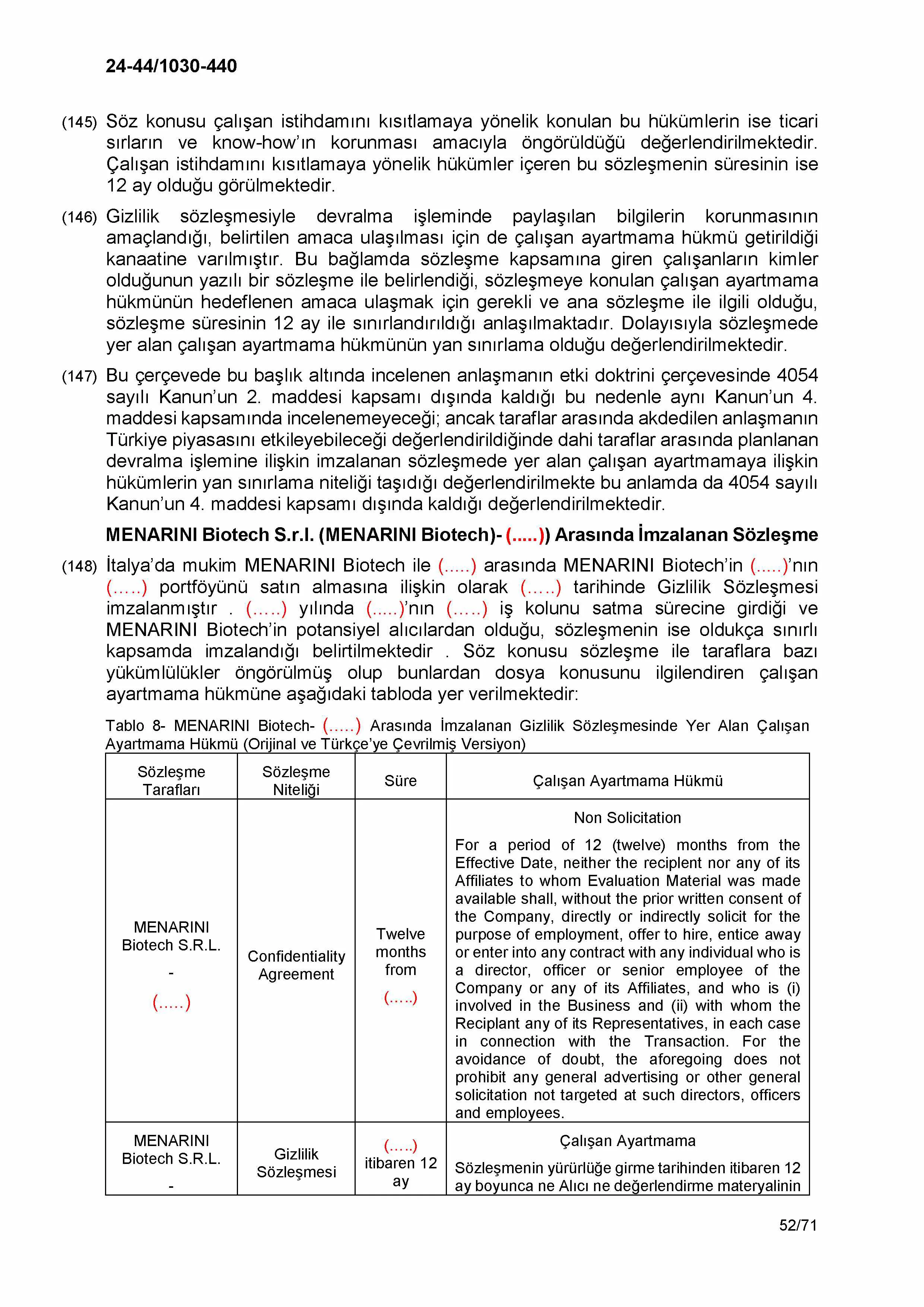 Karardaki grafik