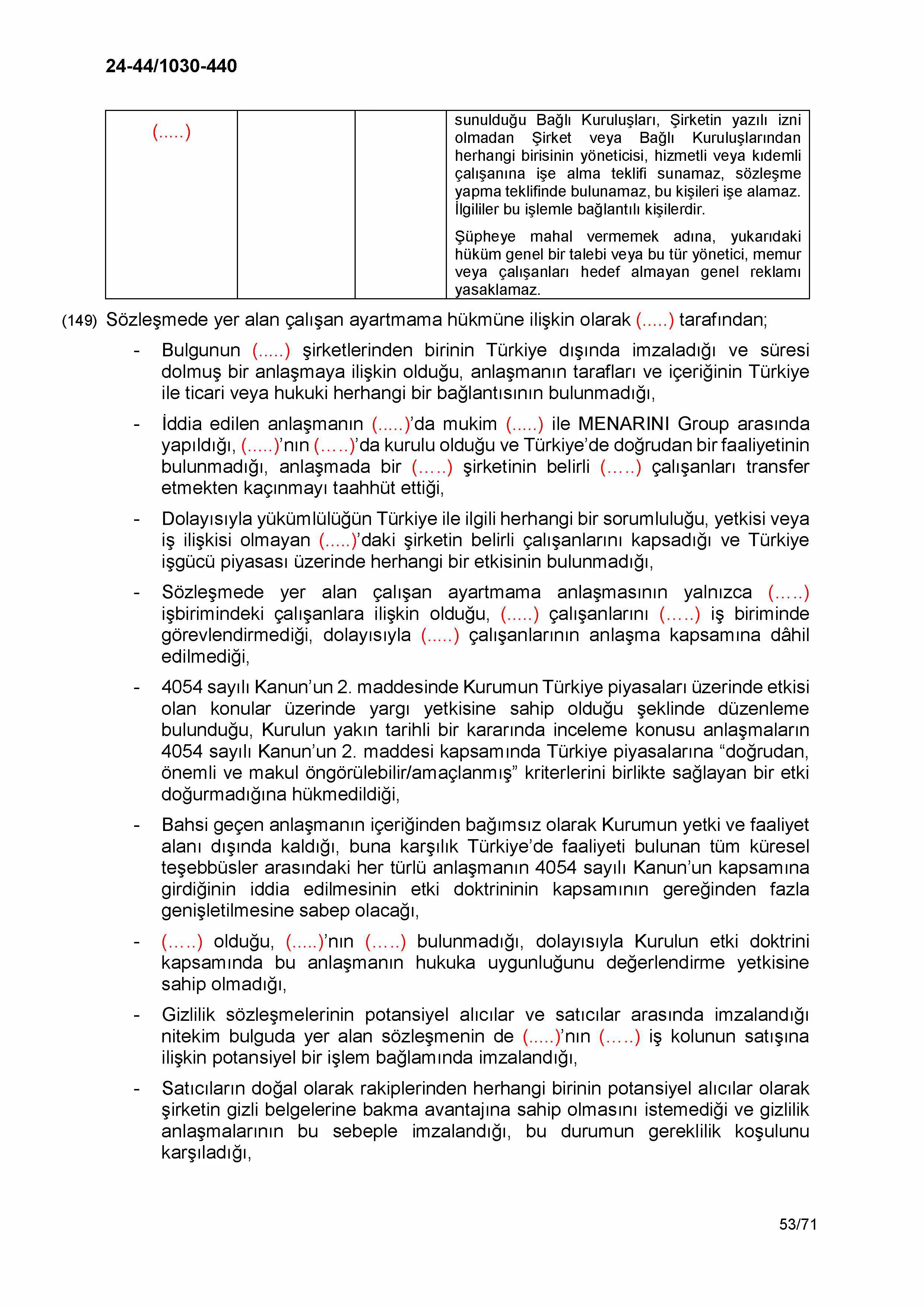 Karardaki grafik