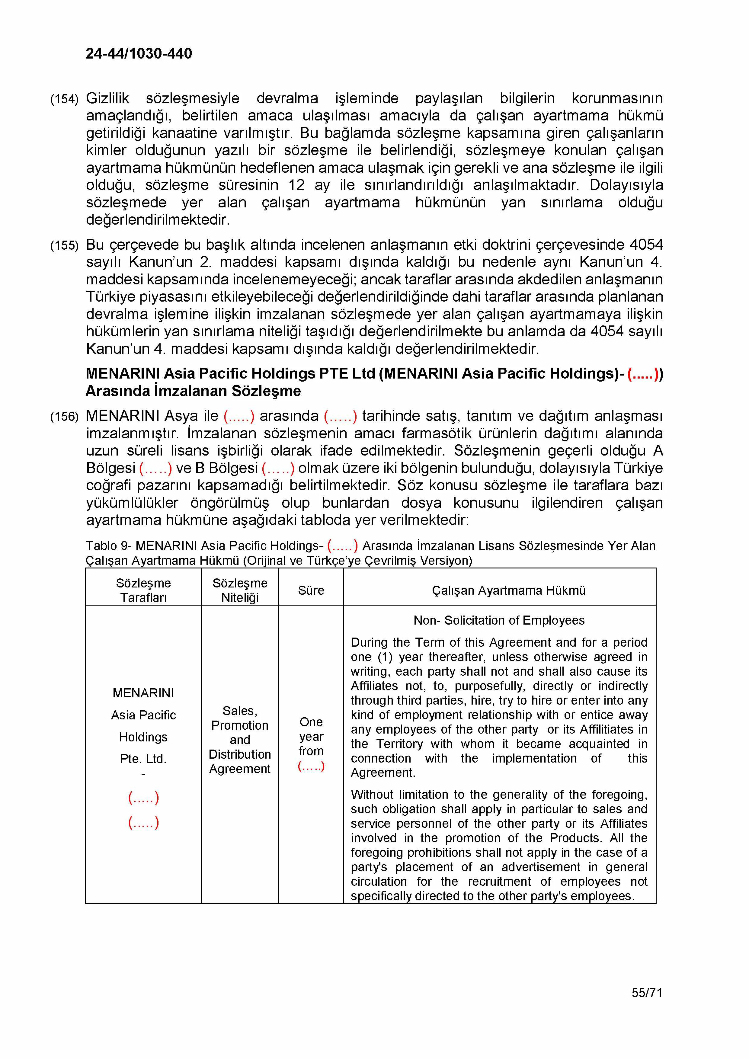 Karardaki grafik