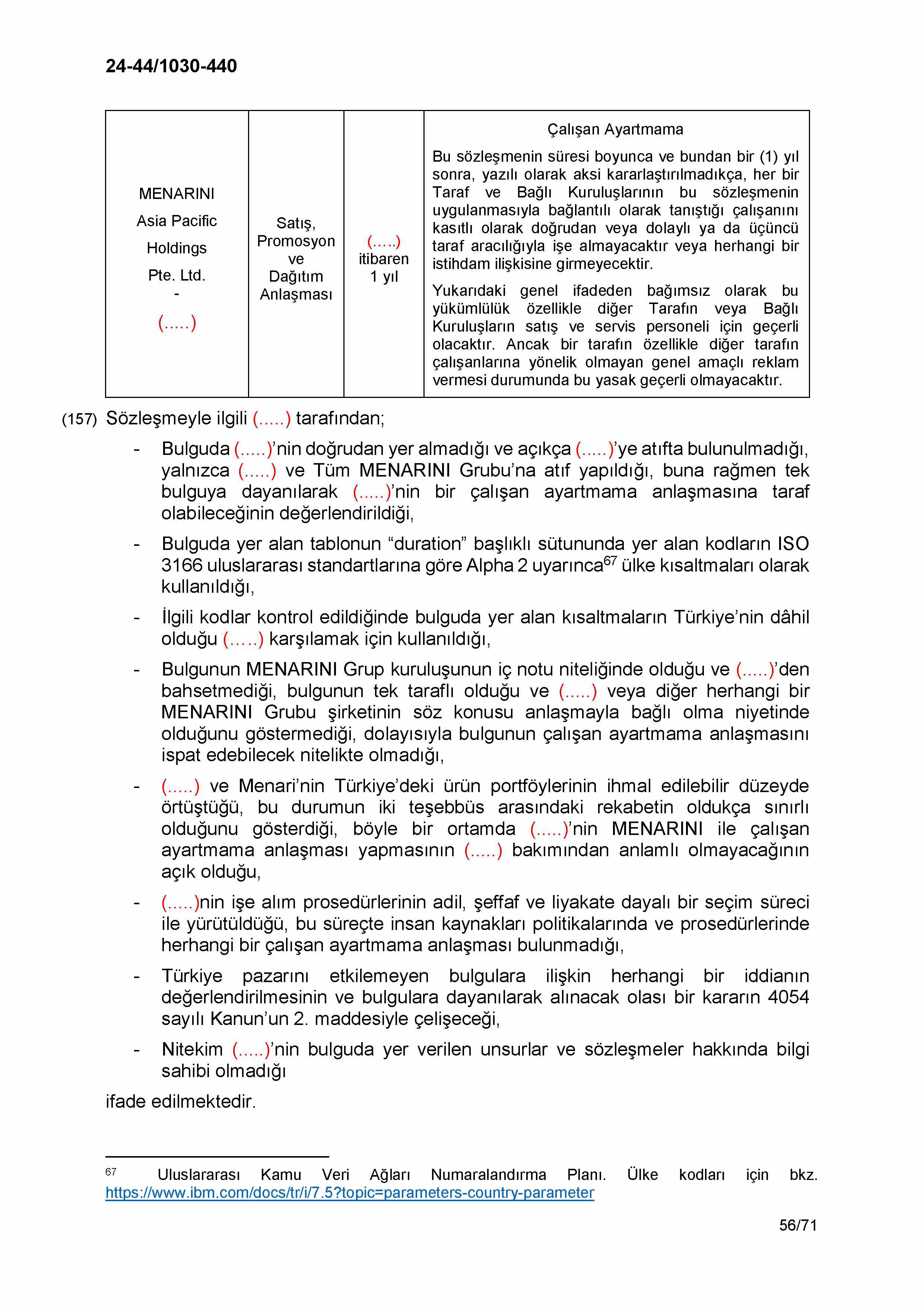 Karardaki grafik