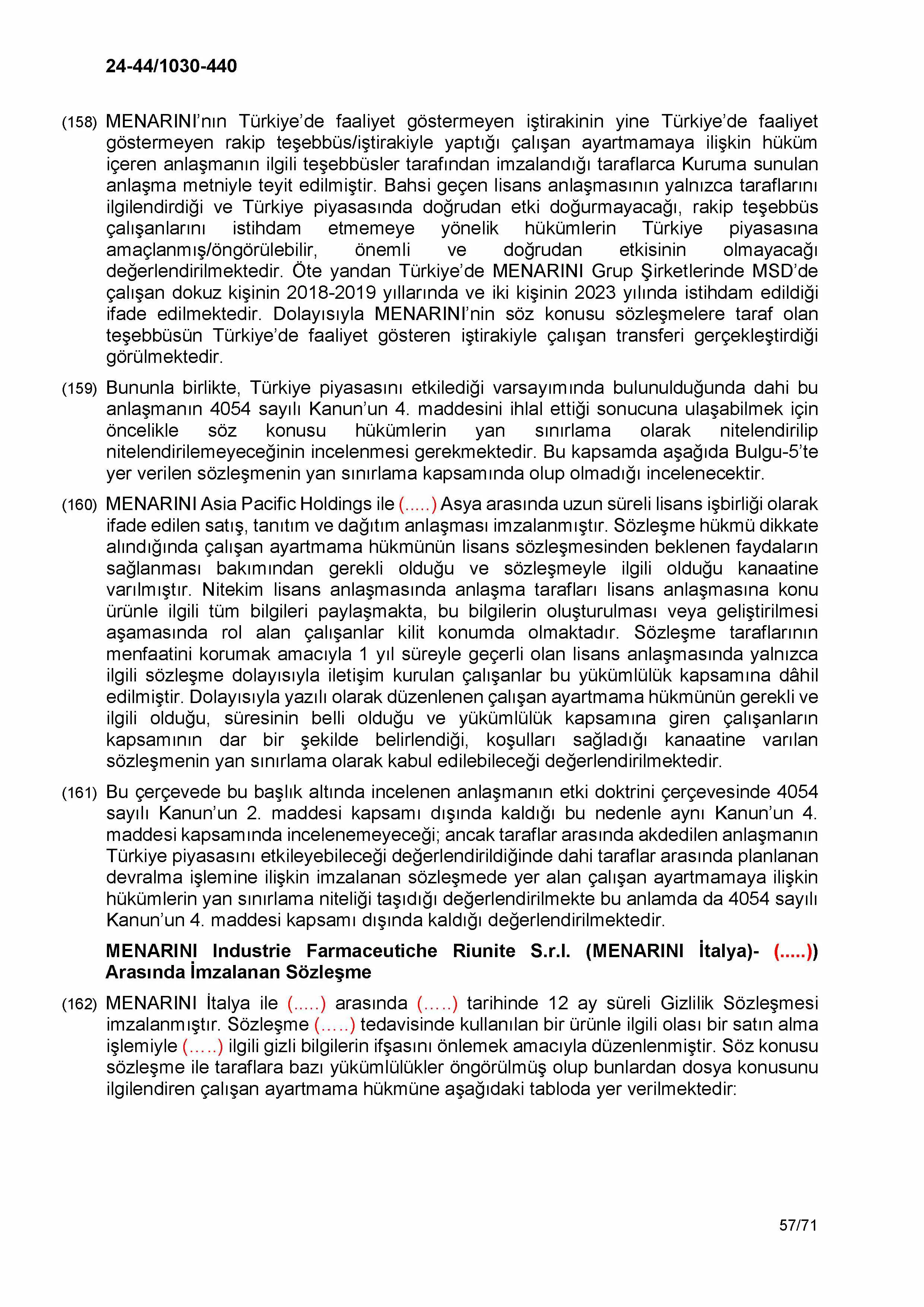 Karardaki grafik