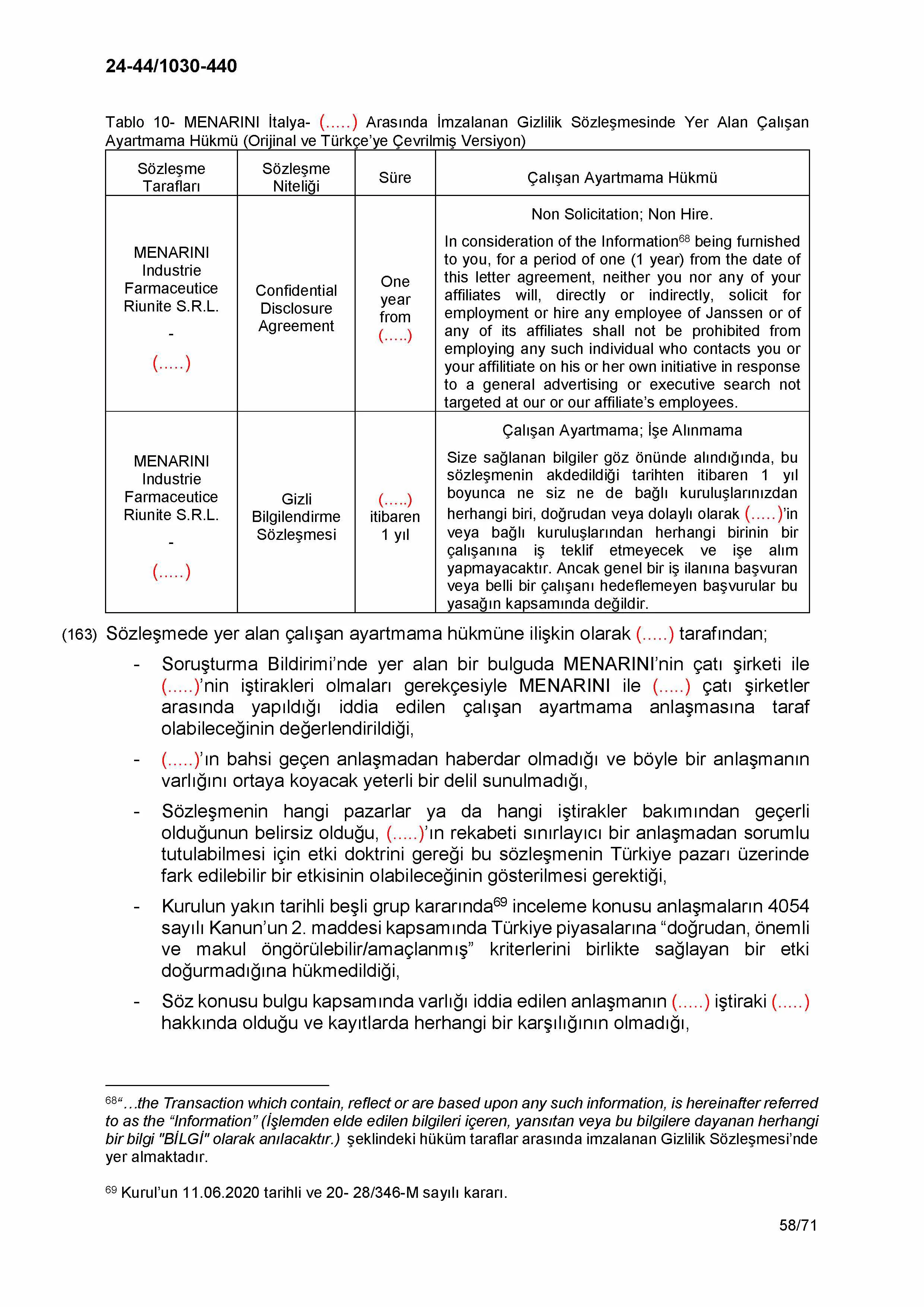 Karardaki grafik