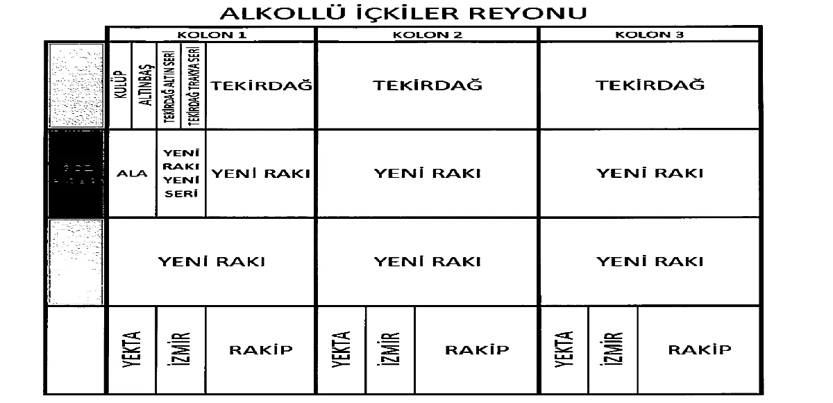 Karardaki grafik