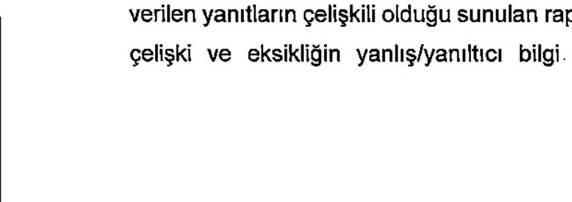Karardaki grafik